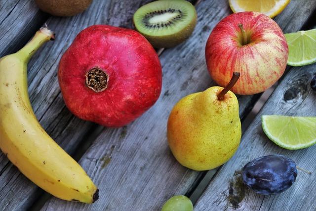 How to Incorporate Antioxidants into Your Daily‌ Skincare Regimen