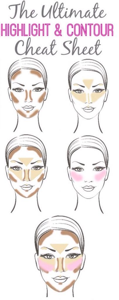 Highlighting and Shading: Creating Dimension with Precision